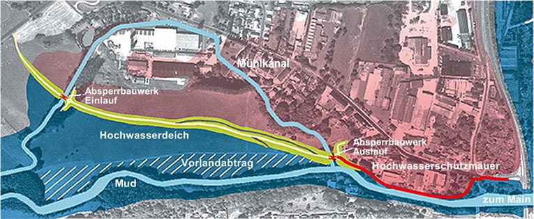 Luftbild mit eingezeichneten Bauwerken und Überschwemmungsbereich