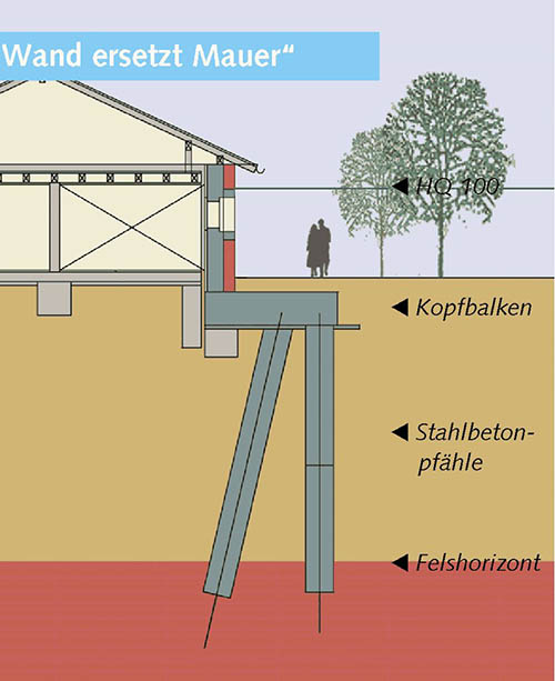 Zeichnung der Variante 1