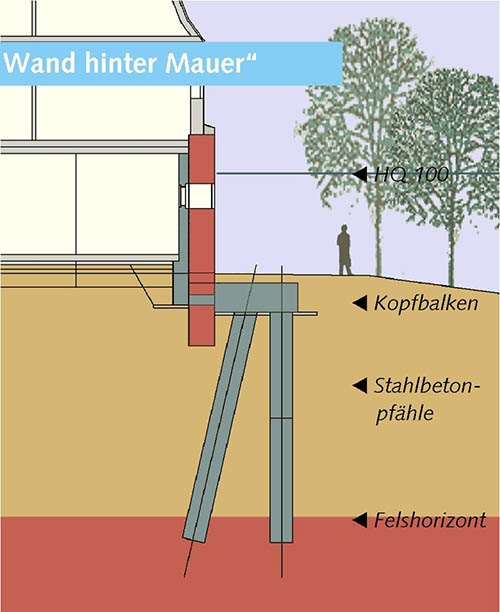 Zeichnung der Variante 3