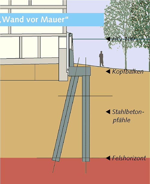 Zeichnung der Variante 2