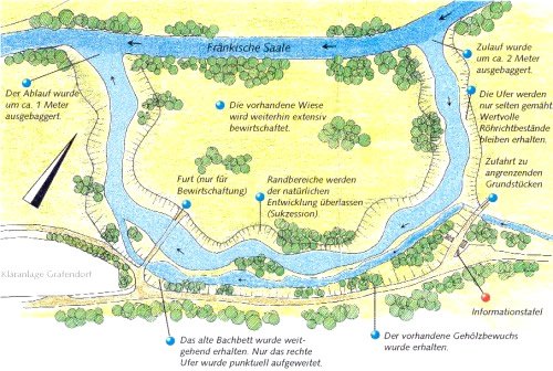 Zeichnung des neuen Ausbaus ähnlich des historischen Verlaufs